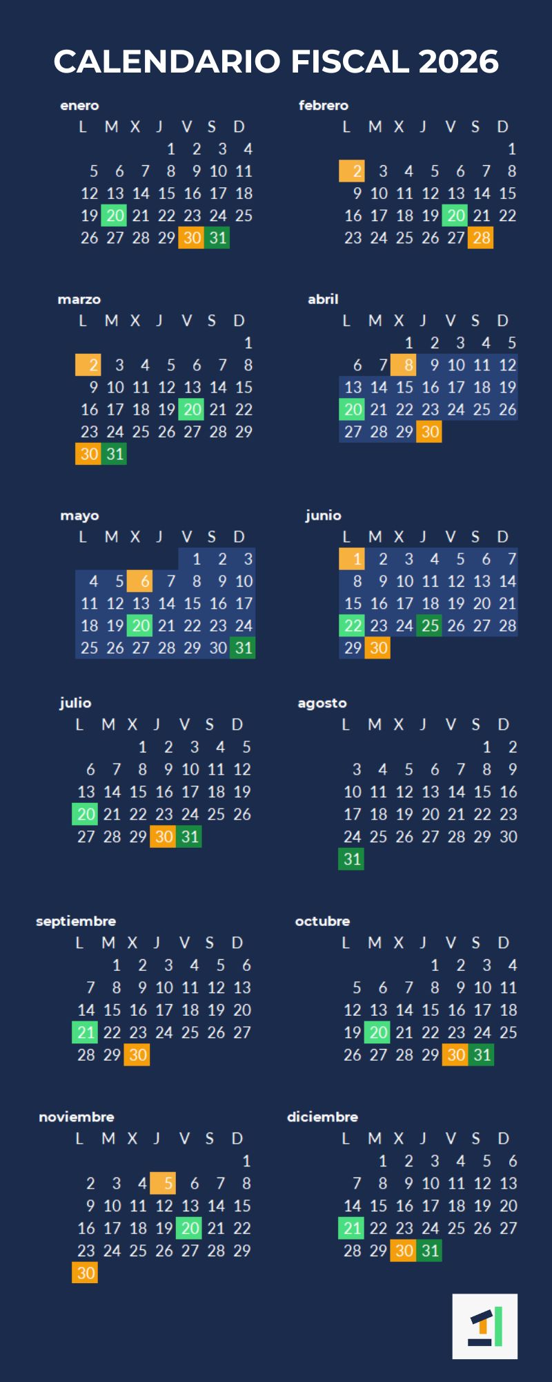 Calendario fiscal 2026 de LibreTax con las fechas clave para autónomos y empresas en España.