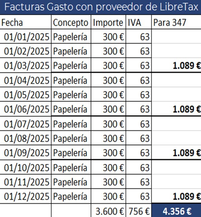 Apuntes de gasto de LibreTax con su proveedor de papelería preparado para el modelo 347. 